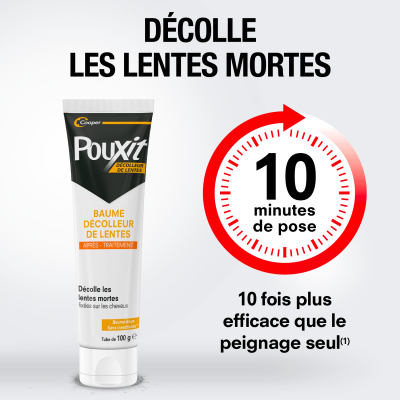 Décolleur de lentes