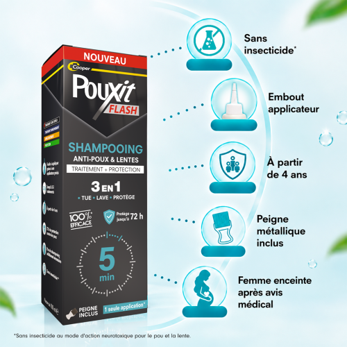 Flash Shampooing 3-en-1