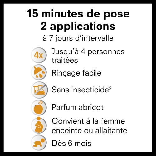 Shampoo parfum abricot