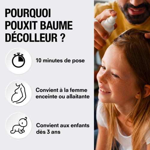 Décolleur de lentes