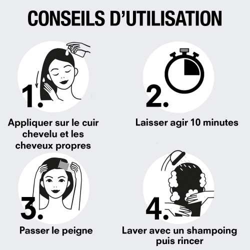 Décolleur de lentes