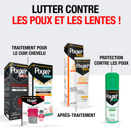 Décolleur de lentes
