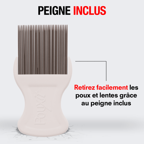 Décolleur de lentes