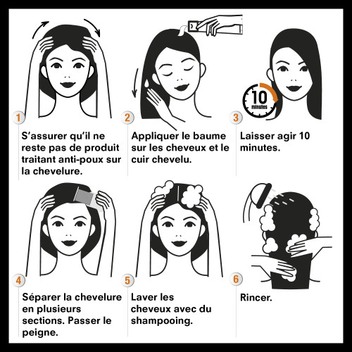 Décolleur de lentes