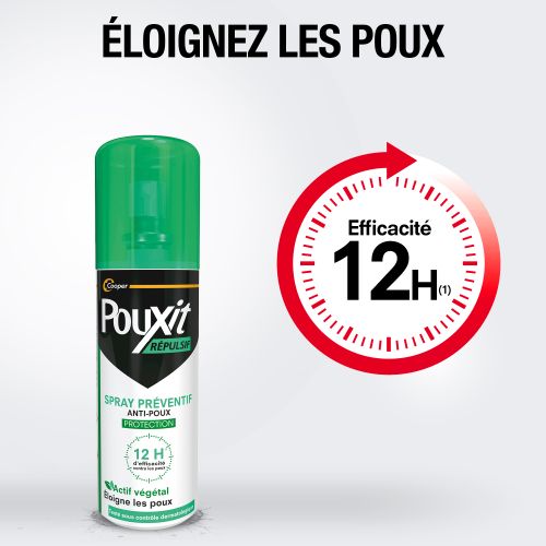 Répulsif