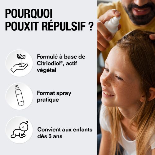 Répulsif