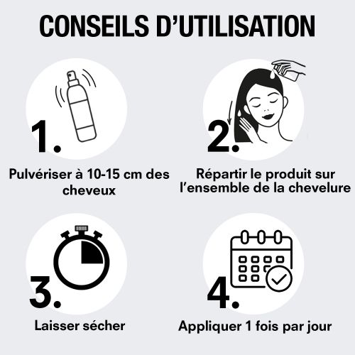 Répulsif