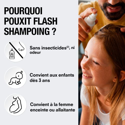 Flash Shampooing