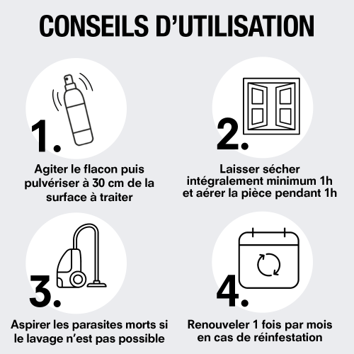 Environnement