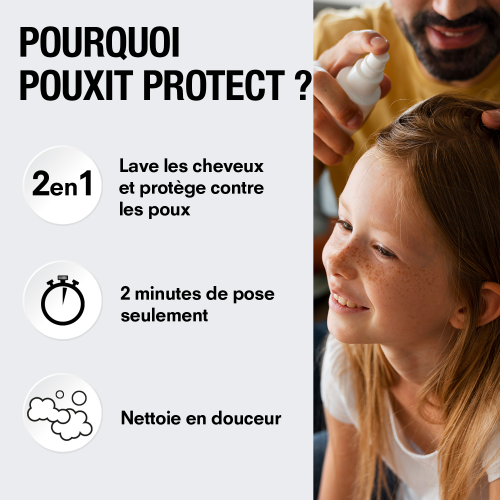 Protect Shampooing
